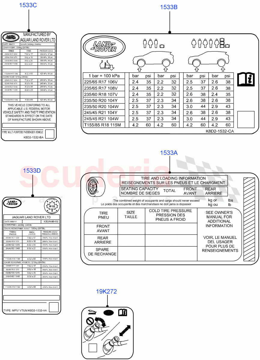 Labels (Tyre Pressure Label) of Land Rover Land Rover Defender (2020+) [3.0 I6 Turbo Petrol AJ20P6]