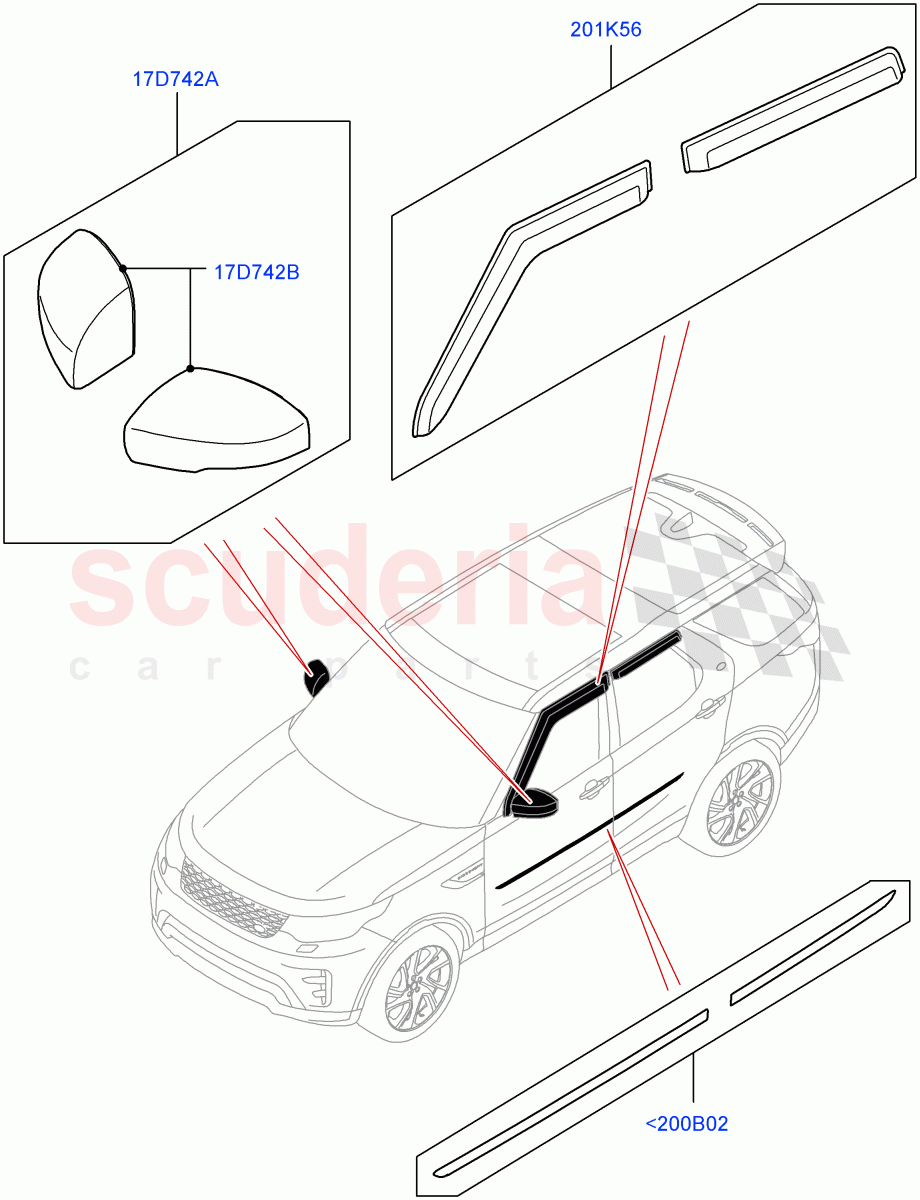 Exterior Body Styling Items(Solihull Plant Build, Nitra Plant Build) of Land Rover Land Rover Discovery 5 (2017+) [2.0 Turbo Diesel]