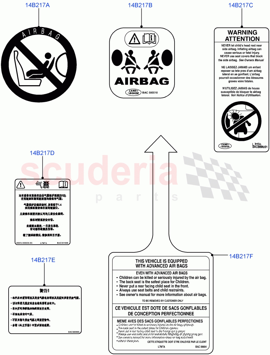 Labels(Air Bag) of Land Rover Land Rover Range Rover Sport (2014+) [3.0 I6 Turbo Petrol AJ20P6]