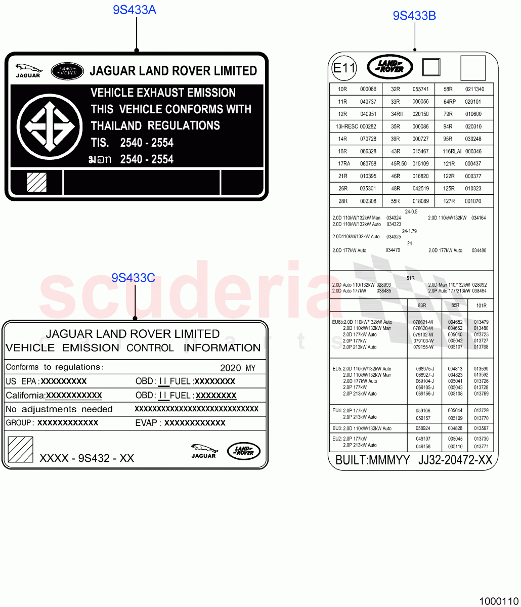 Labels(Emissions And Other Legislations)(Itatiaia (Brazil)) of Land Rover Land Rover Range Rover Evoque (2019+) [2.0 Turbo Diesel]