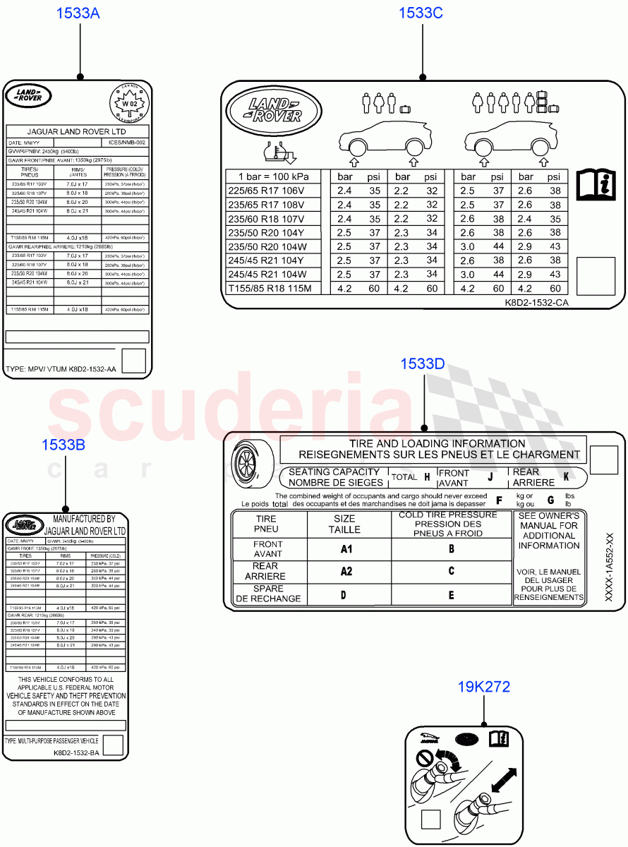 Labels(Tyre Pressure Label)(Itatiaia (Brazil)) of Land Rover Land Rover Range Rover Evoque (2019+) [2.0 Turbo Diesel AJ21D4]