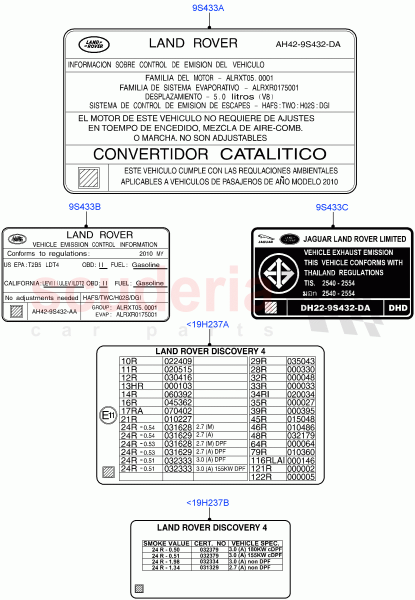 Labels (Emissions And Other Legislations) ((V) FROMAA000001) of Land Rover Land Rover Discovery 4 (2010-2016) [5.0 OHC SGDI NA V8 Petrol]