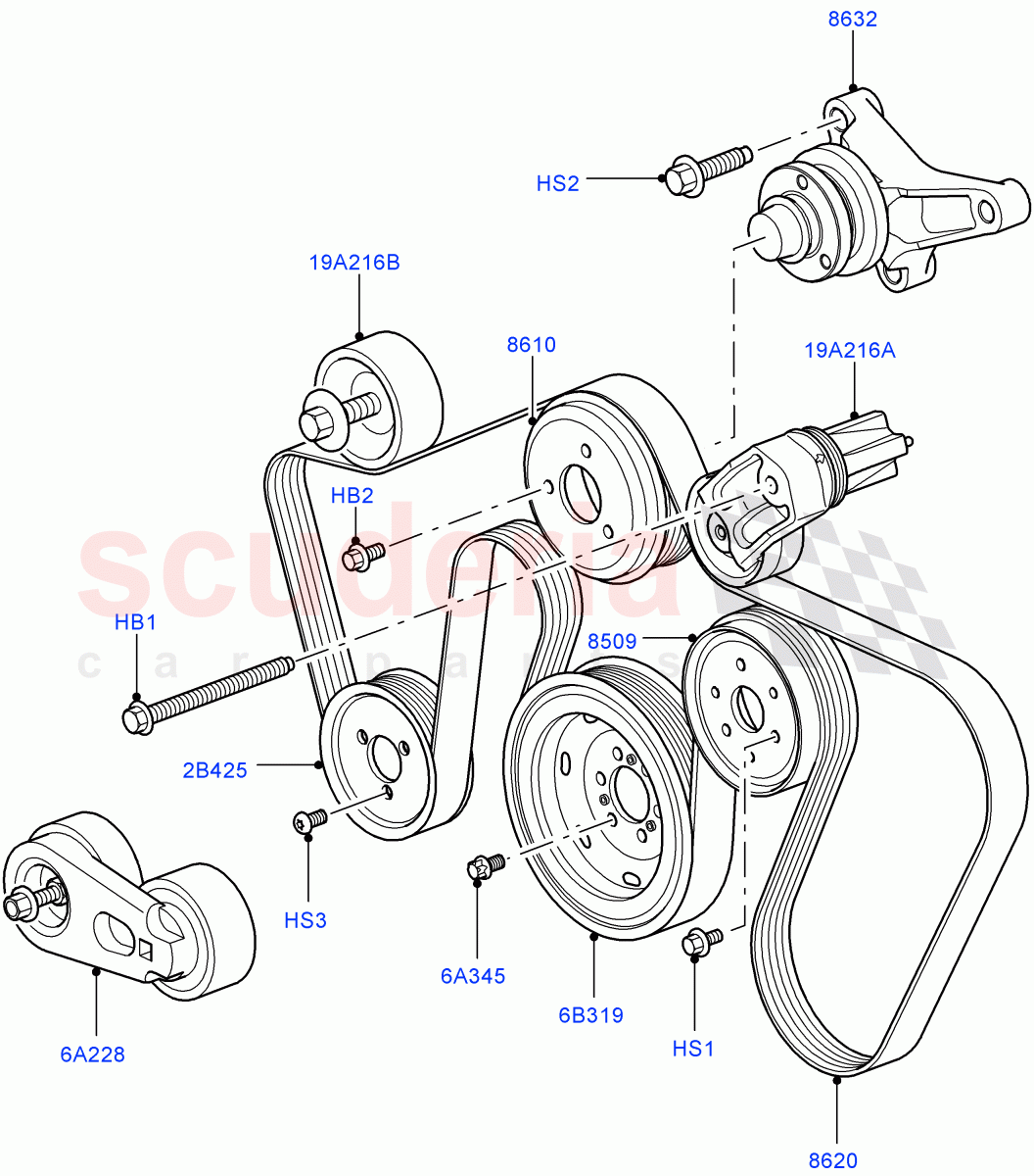 Pulleys And Drive Belts (Lion Diesel 2.7 V6 (140KW), With Roll Stability Control) ((V) TO9A999999) of Land Rover Land Rover Range Rover Sport (2005-2009) [2.7 Diesel V6]