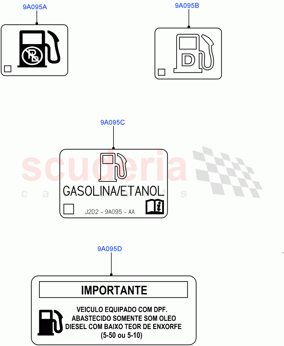Labels (Fuel Information) (Brazil Plant) of Land Rover Land Rover Discovery Sport (2015+) [2.0 Turbo Petrol GTDI]
