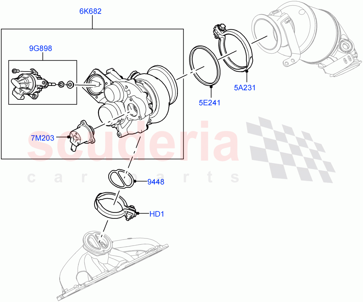 Turbocharger(4.4 V8 Turbo Petrol (NC10)) of Land Rover Land Rover Range Rover (2022+) [4.4 V8 Turbo Petrol NC10]