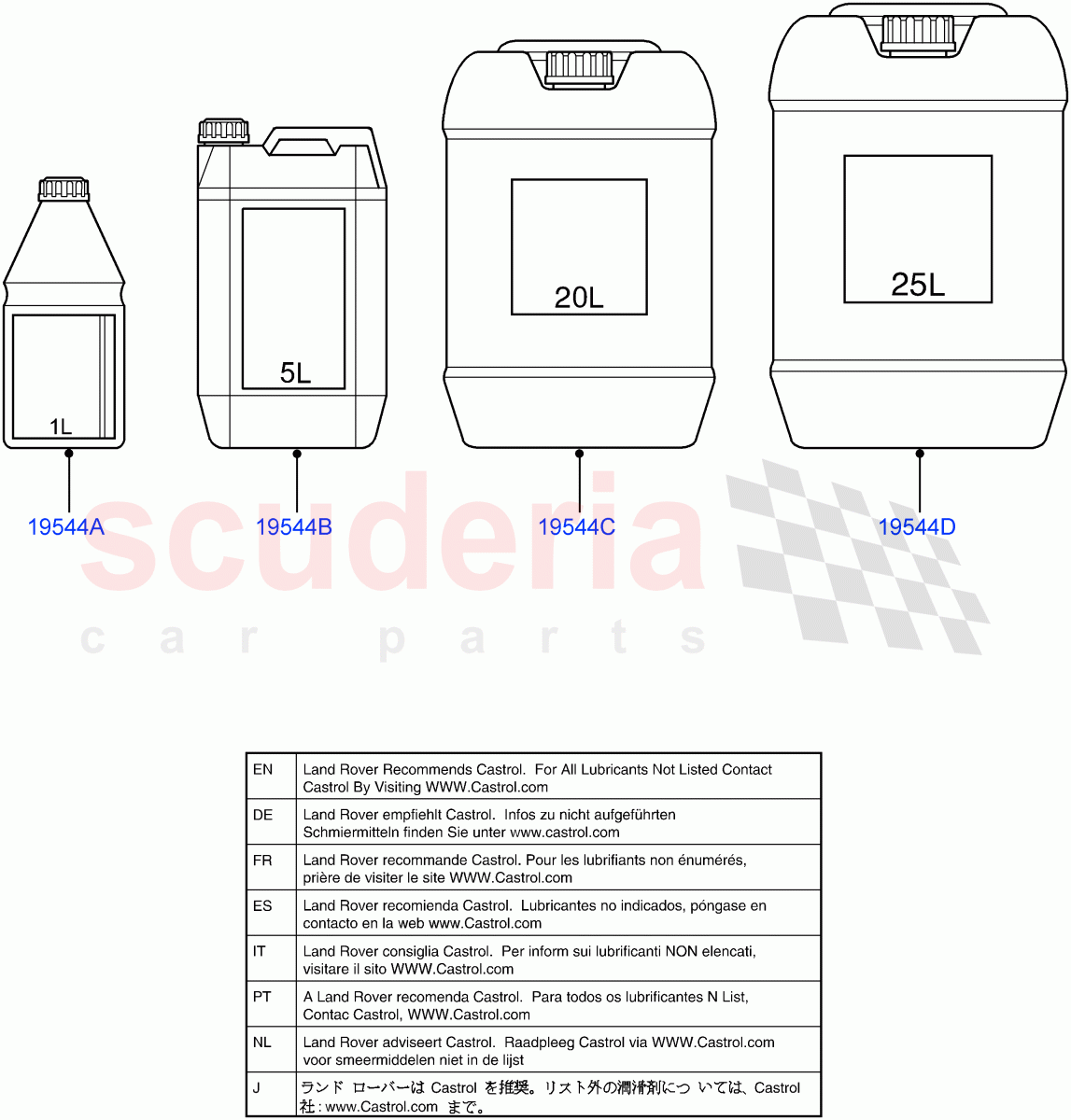 Anti - Freeze ((V) TO9A999999) of Land Rover Land Rover Range Rover Sport (2005-2009) [3.6 V8 32V DOHC EFI Diesel]