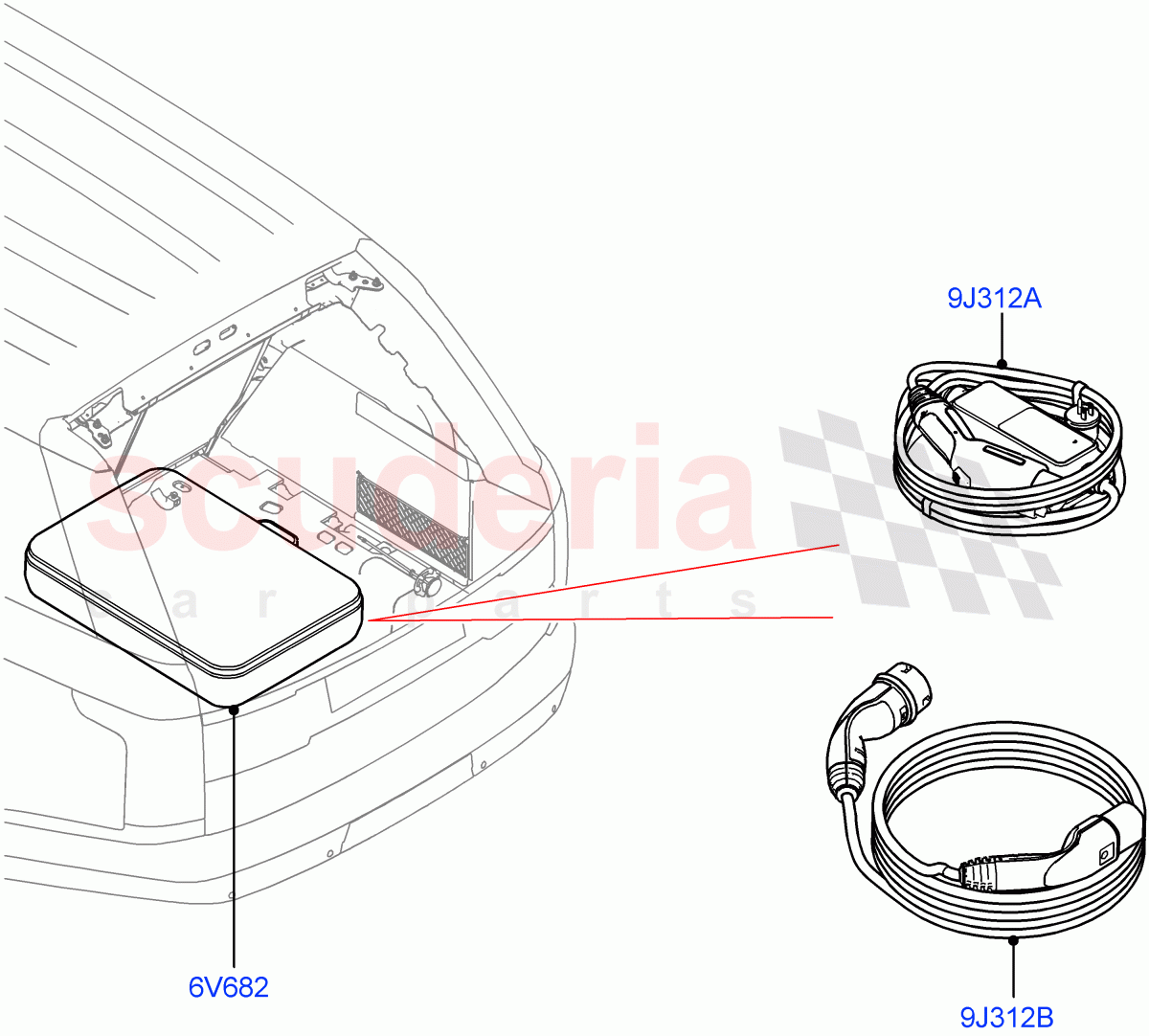 Tools(Charging Equipment)(2.0L AJ200P Hi PHEV)((V)FROMJA000001) of Land Rover Land Rover Range Rover Sport (2014+) [3.0 DOHC GDI SC V6 Petrol]