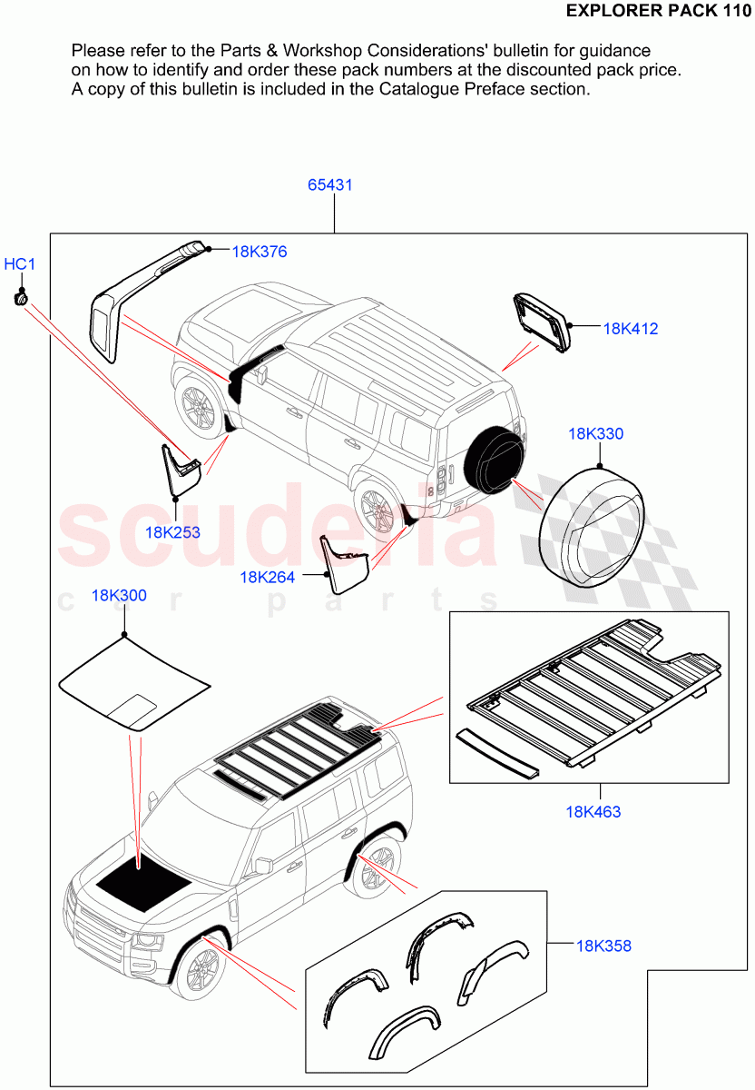 Accessory Pack (Explorer Pack 110: Virtual Part Order Number VPLEEXP000/VPLEEXP001) (Standard Wheelbase) of Land Rover Land Rover Defender (2020+) [2.0 Turbo Diesel]