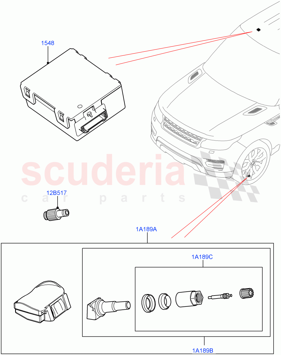 Tyre Pressure Monitor System(With Tyre Pressure Sensors)((V)FROMGA000001,(V)TOMA789161) of Land Rover Land Rover Range Rover Sport (2014+) [5.0 OHC SGDI SC V8 Petrol]