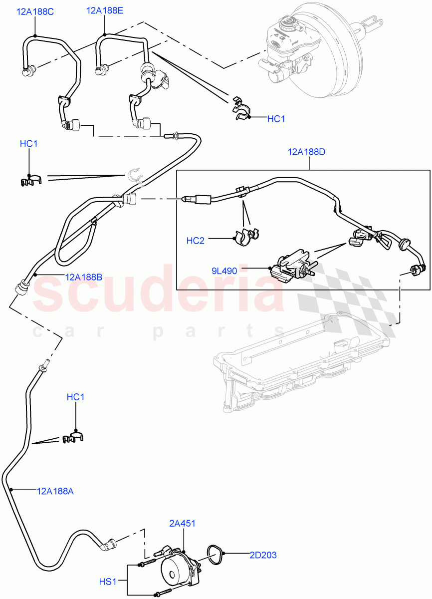 Vacuum Control And Air Injection (5.0L OHC SGDI SC V8 Petrol - AJ133, RHD) of Land Rover Land Rover Range Rover Sport (2014+) [5.0 OHC SGDI SC V8 Petrol]