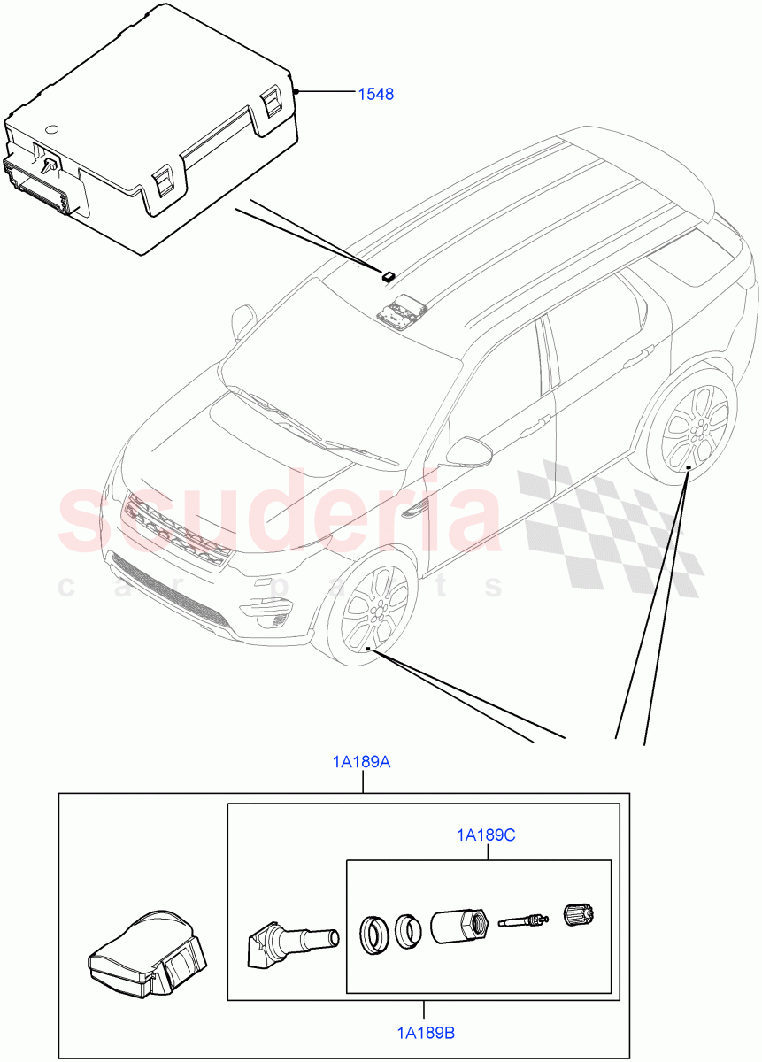 Tyre Pressure Monitor System(Halewood (UK),With Tyre Pressure Sensors)((V)TOMH887585) of Land Rover Land Rover Discovery Sport (2015+) [2.2 Single Turbo Diesel]