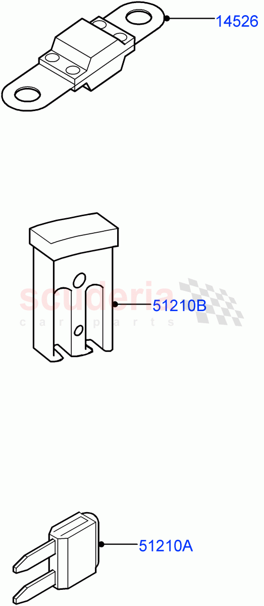 Fuses, Holders And Circuit Breakers(Itatiaia (Brazil)) of Land Rover Land Rover Range Rover Evoque (2019+) [2.0 Turbo Petrol AJ200P]