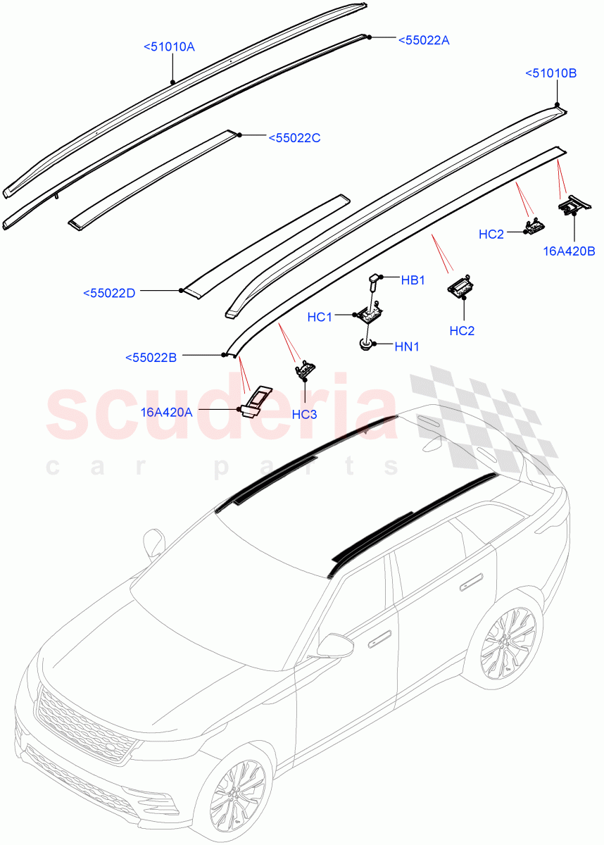 Roof Rack Systems of Land Rover Land Rover Range Rover Velar (2017+) [3.0 I6 Turbo Petrol AJ20P6]