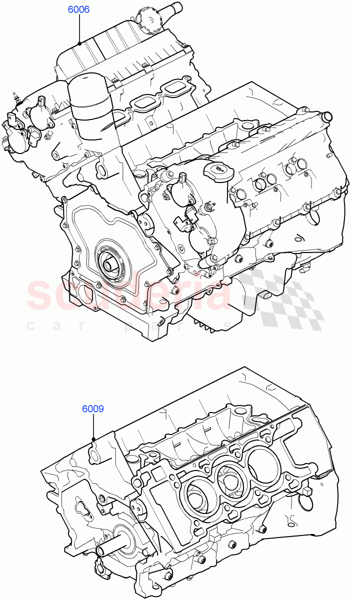 Service Engine And Short Block (Solihull Plant Build) (3.0L DOHC GDI SC V6 PETROL) ((V) FROMEA000001) of Land Rover Land Rover Range Rover Sport (2014+) [3.0 DOHC GDI SC V6 Petrol]