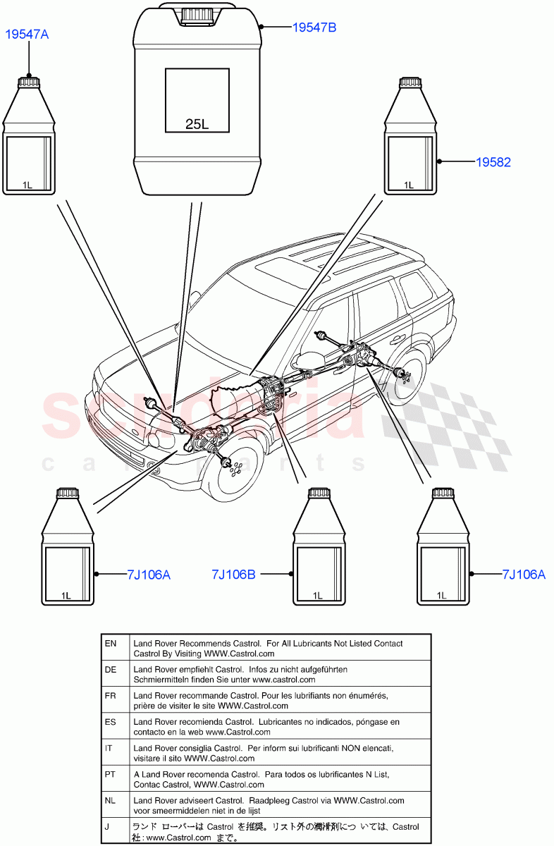 Transmission & Power Steering Oil ((V) TO9A999999) of Land Rover Land Rover Range Rover Sport (2005-2009) [4.4 AJ Petrol V8]