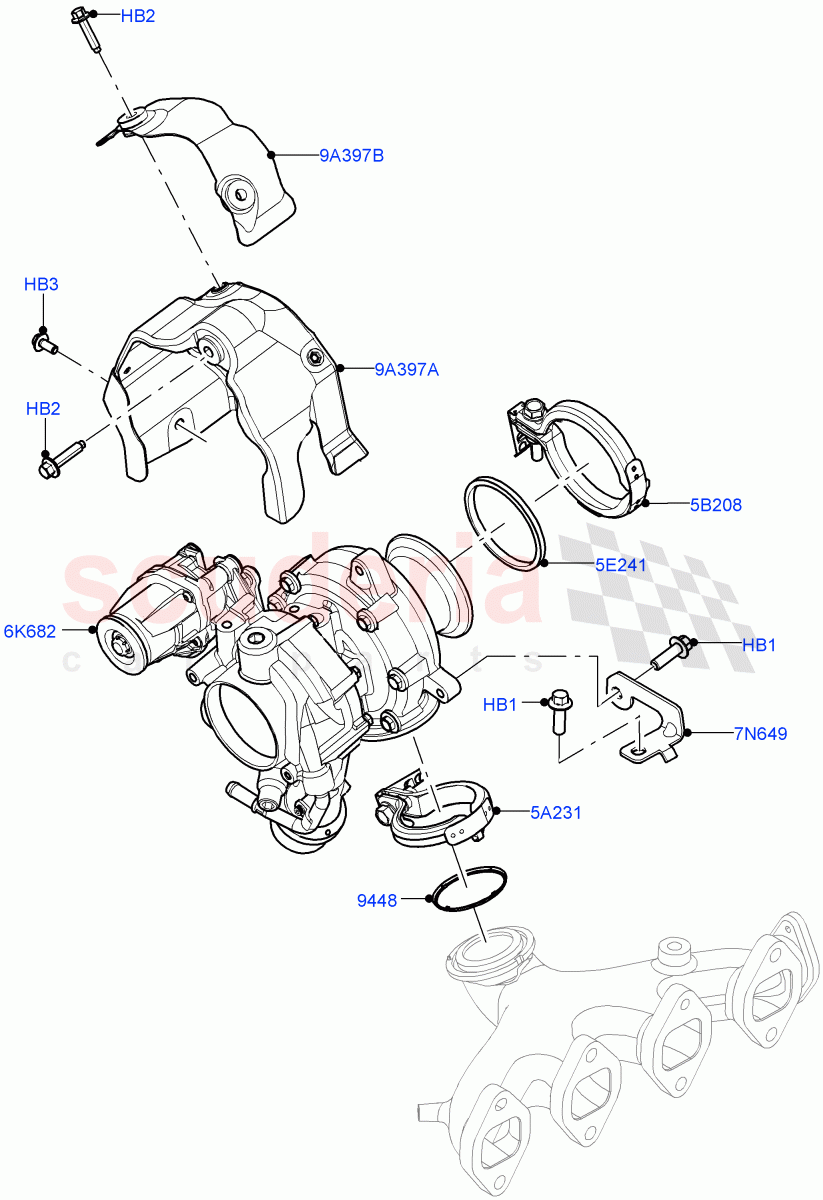 Turbocharger (2.0L AJ21D4 Diesel Mid) ((V) FROMMA000001) of Land Rover Land Rover Range Rover Velar (2017+) [2.0 Turbo Diesel AJ21D4]