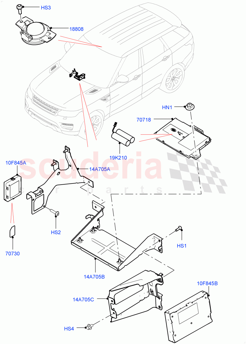 Telematics(Telematics Control Unit)((V)TOGA999999) of Land Rover Land Rover Range Rover Sport (2014+) [3.0 DOHC GDI SC V6 Petrol]