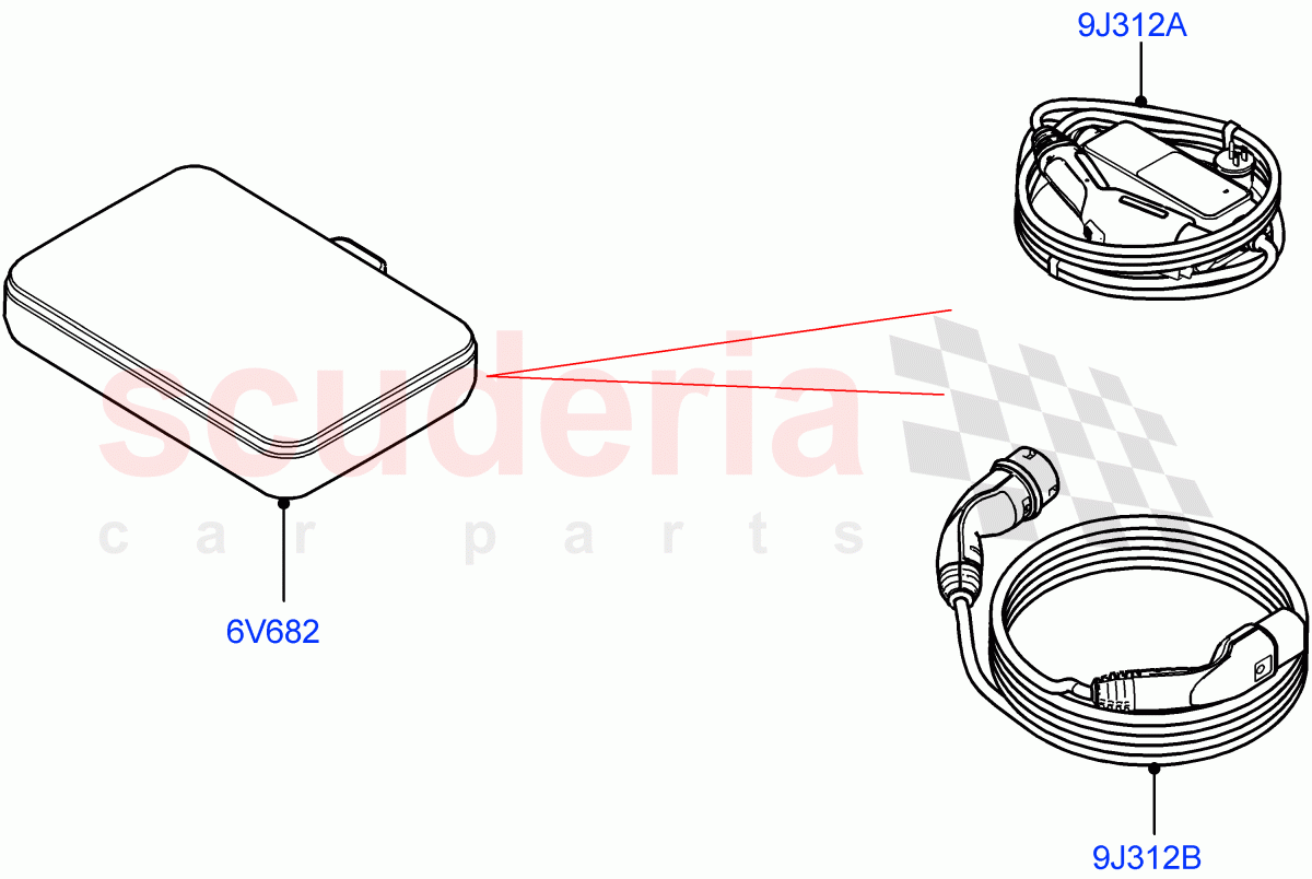 Tools(Charging Equipment)(Electric Engine Battery-PHEV)((V)FROMLH000001) of Land Rover Land Rover Discovery Sport (2015+) [2.0 Turbo Petrol AJ200P]