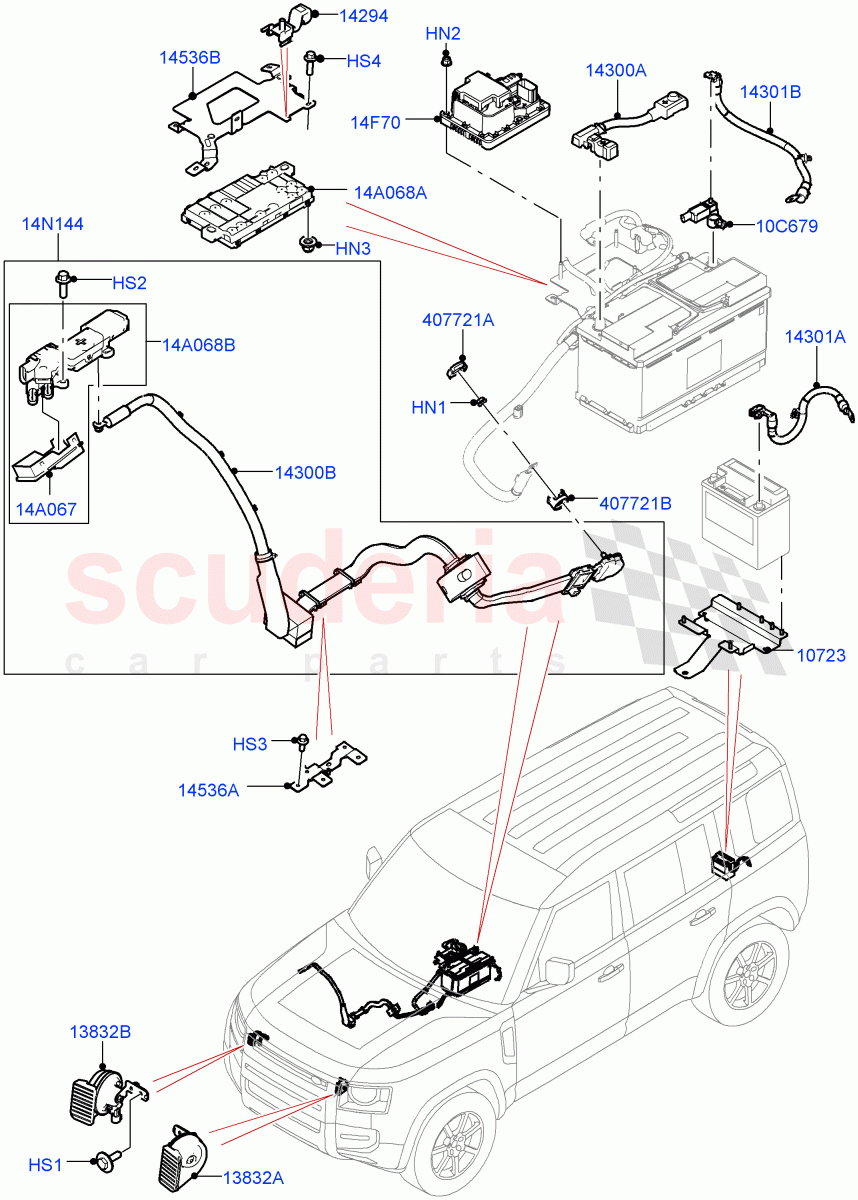 Battery Cables And Horn (Battery Cables) of Land Rover Land Rover Defender (2020+) [5.0 OHC SGDI SC V8 Petrol]