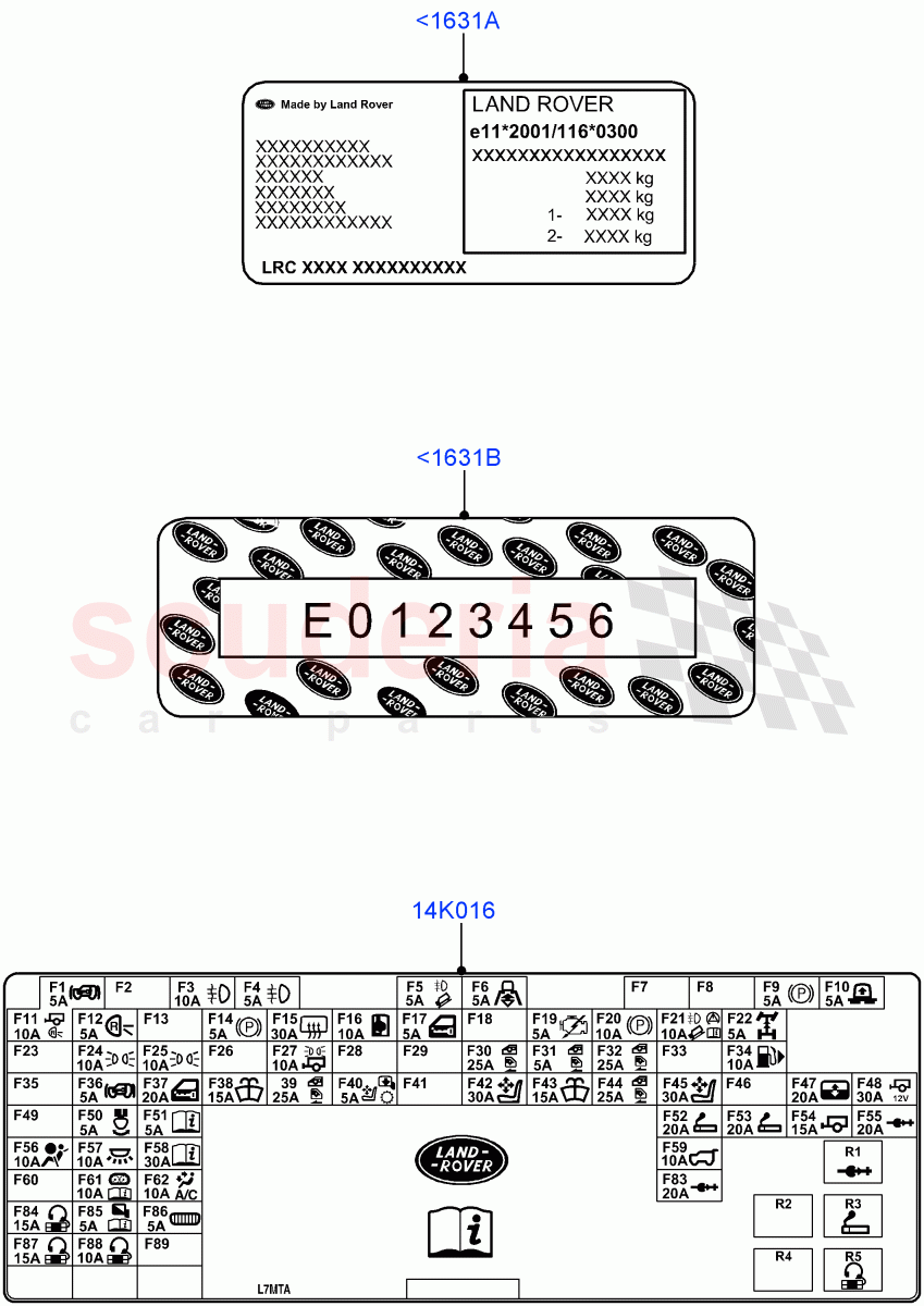 Labels(Information)(Itatiaia (Brazil)) of Land Rover Land Rover Discovery Sport (2015+) [1.5 I3 Turbo Petrol AJ20P3]