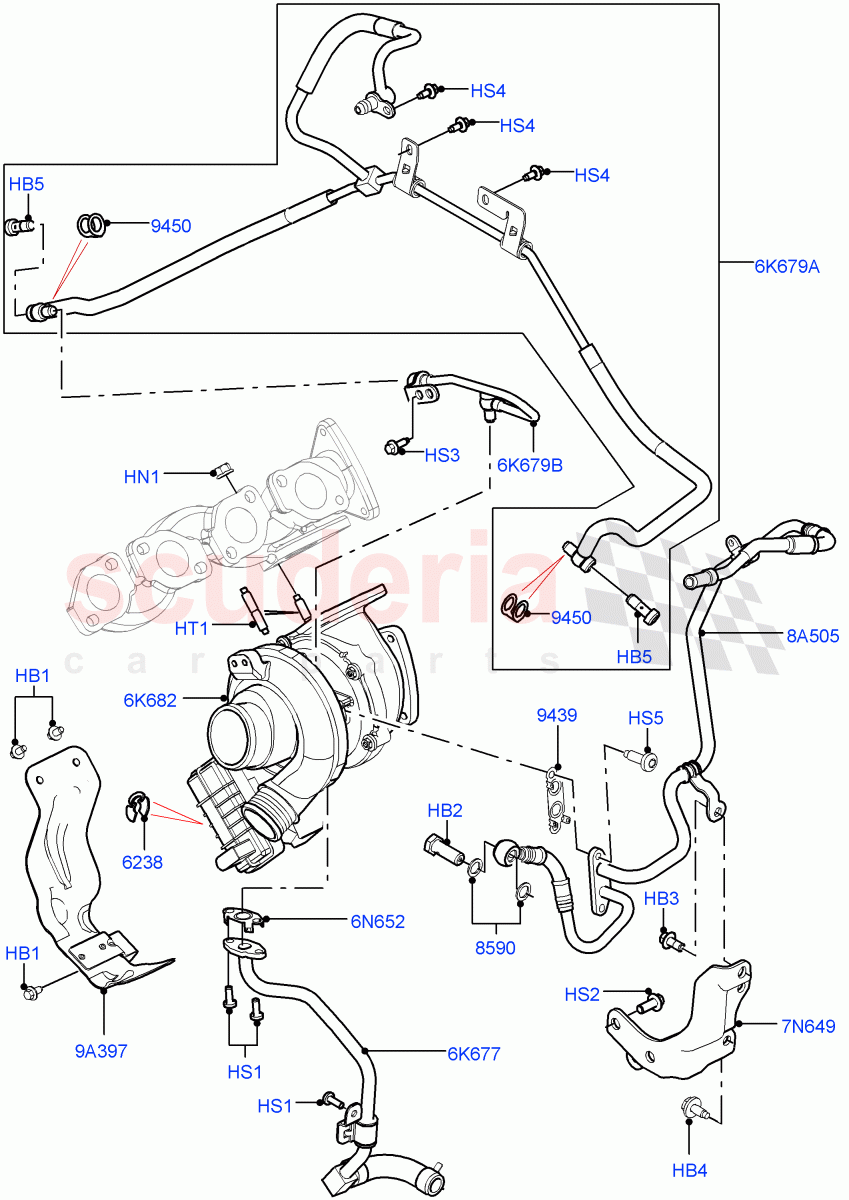 Turbocharger (RH Side - Primary) (4.4L DOHC DITC V8 Diesel) ((V) FROMBA000001) of Land Rover Land Rover Range Rover (2010-2012) [4.4 DOHC Diesel V8 DITC]