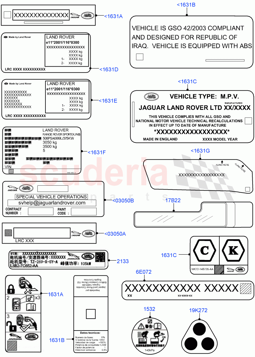 Labels (Information Decals) of Land Rover Land Rover Range Rover Velar (2017+) [3.0 Diesel 24V DOHC TC]