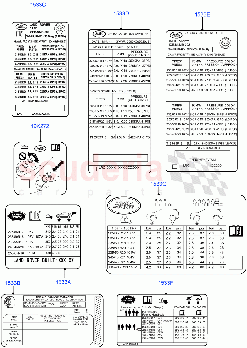 Labels(Tyre Pressure Label)(Halewood (UK)) of Land Rover Land Rover Discovery Sport (2015+) [2.0 Turbo Diesel AJ21D4]