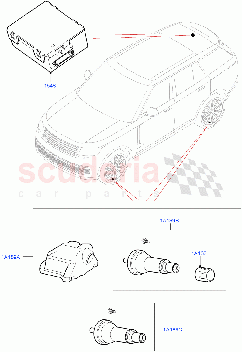 Tyre Pressure Monitor System(With Tyre Pressure Sensors) of Land Rover Land Rover Range Rover (2022+) [4.4 V8 Turbo Petrol NC10]