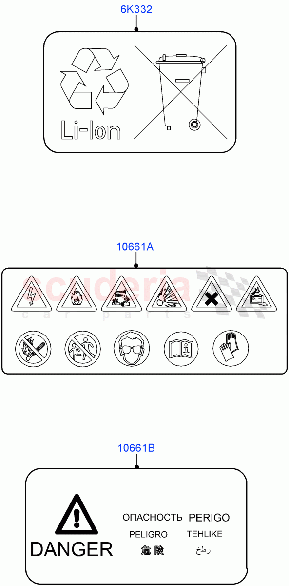 Labels(Traction Battery)(Itatiaia (Brazil),Electric Engine Battery-PHEV) of Land Rover Land Rover Range Rover Evoque (2019+) [2.0 Turbo Petrol AJ200P]