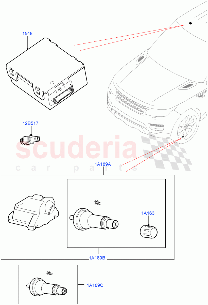 Tyre Pressure Monitor System(With Tyre Pressure Sensors)((V)FROMMA789162) of Land Rover Land Rover Range Rover Sport (2014+) [2.0 Turbo Petrol GTDI]