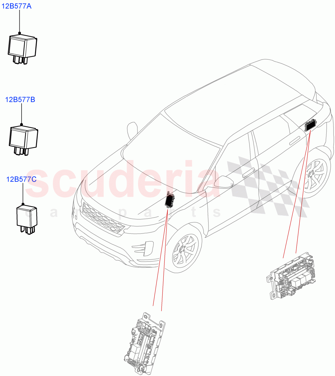 Relays(Itatiaia (Brazil)) of Land Rover Land Rover Range Rover Evoque (2019+) [2.0 Turbo Diesel]