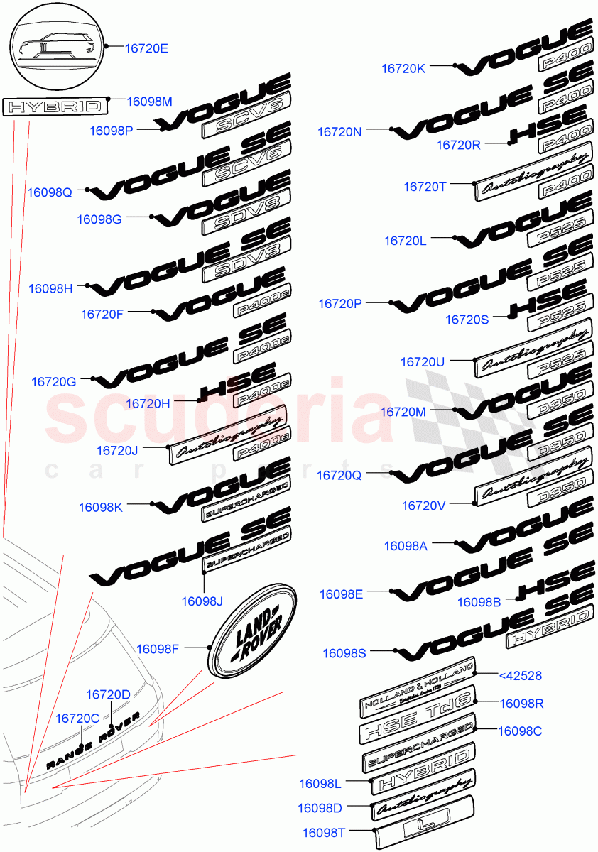 Name Plates(Rear Section) of Land Rover Land Rover Range Rover (2012-2021) [3.0 Diesel 24V DOHC TC]