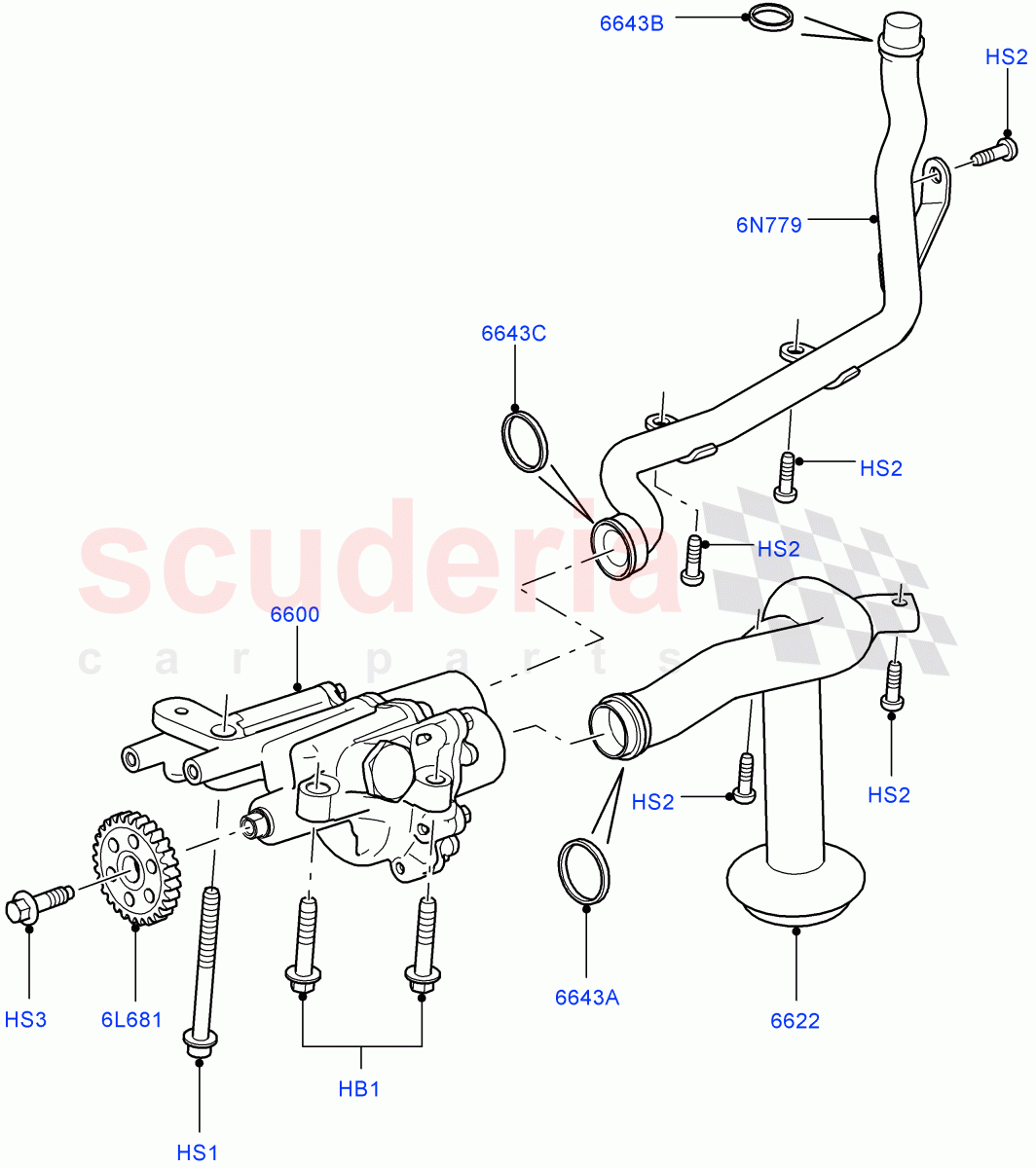 Oil Pump(5.0L OHC SGDI NA V8 Petrol - AJ133)((V)FROMAA000001) of Land Rover Land Rover Range Rover Sport (2010-2013) [5.0 OHC SGDI NA V8 Petrol]