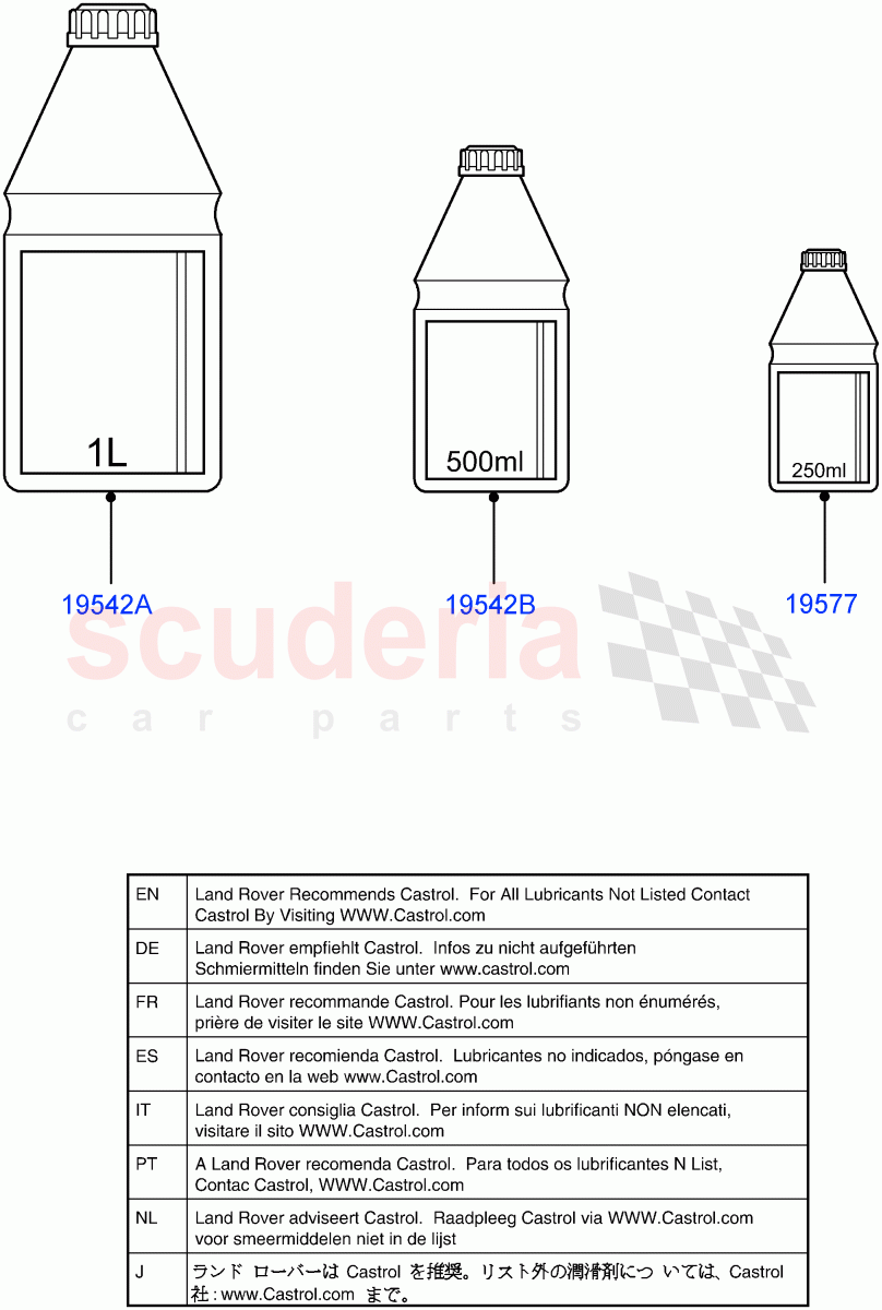 Hydraulic Oil & Brake Fluid ((V) FROMAA000001) of Land Rover Land Rover Discovery 4 (2010-2016) [3.0 DOHC GDI SC V6 Petrol]