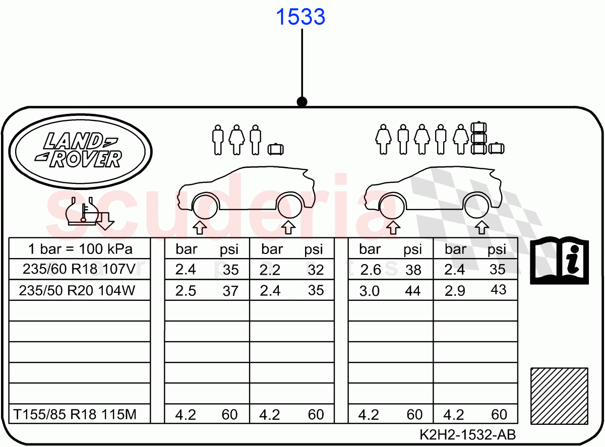 Labels(Tyre Pressure Label)(Changsu (China))((V)FROMKG006088) of Land Rover Land Rover Range Rover Evoque (2019+) [2.0 Turbo Diesel AJ21D4]