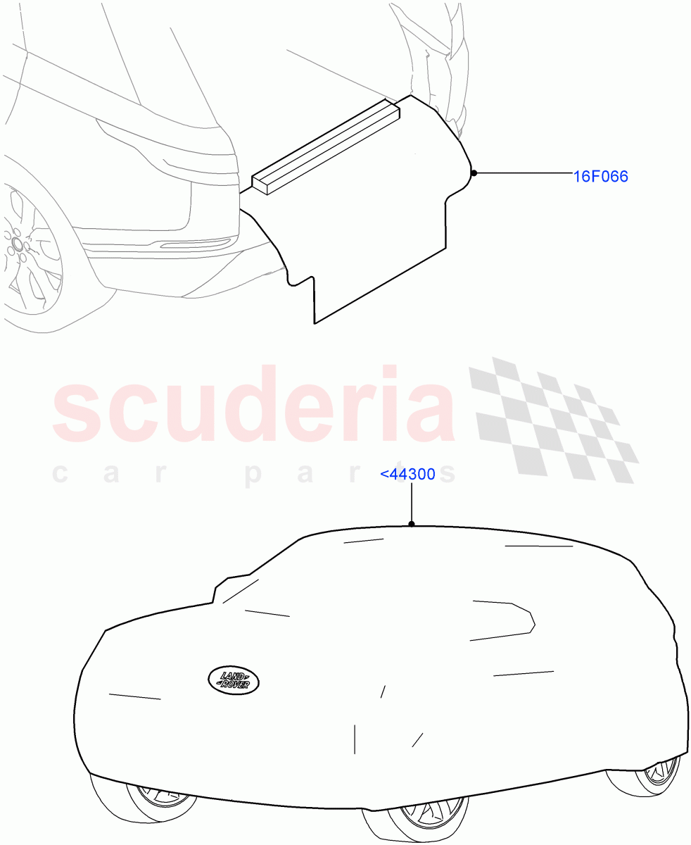 Exterior Body Protection of Land Rover Land Rover Range Rover Velar (2017+) [3.0 DOHC GDI SC V6 Petrol]