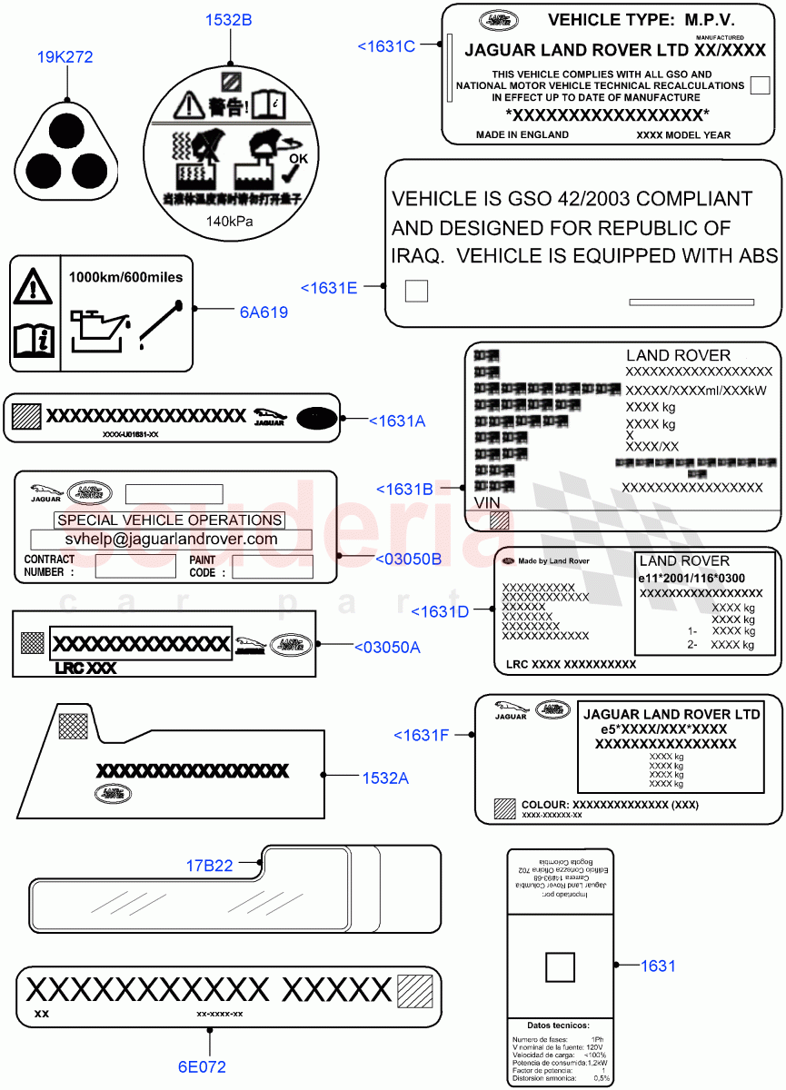 Labels (Information Decals) of Land Rover Land Rover Range Rover Sport (2014+) [3.0 DOHC GDI SC V6 Petrol]