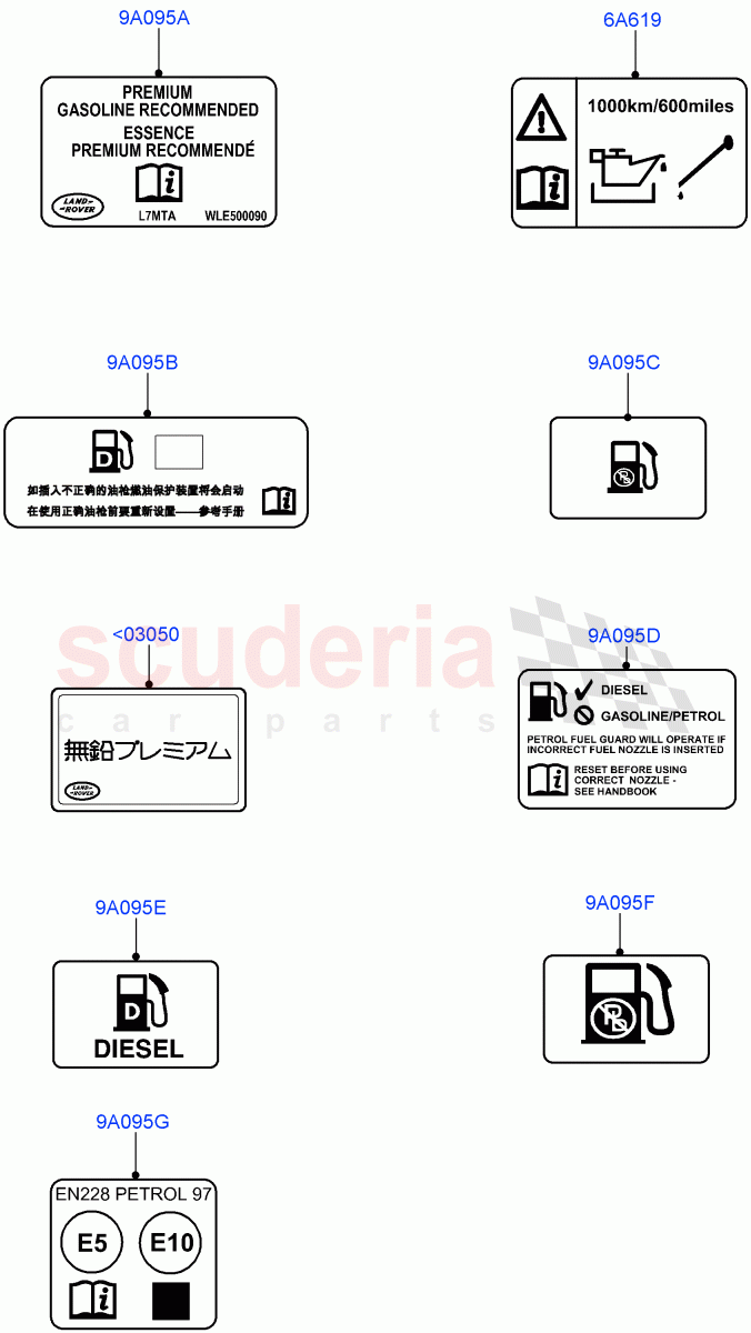 Labels (Solihull Plant Build, Fuel Information) ((V) FROMHA000001) of Land Rover Land Rover Discovery 5 (2017+) [3.0 I6 Turbo Diesel AJ20D6]