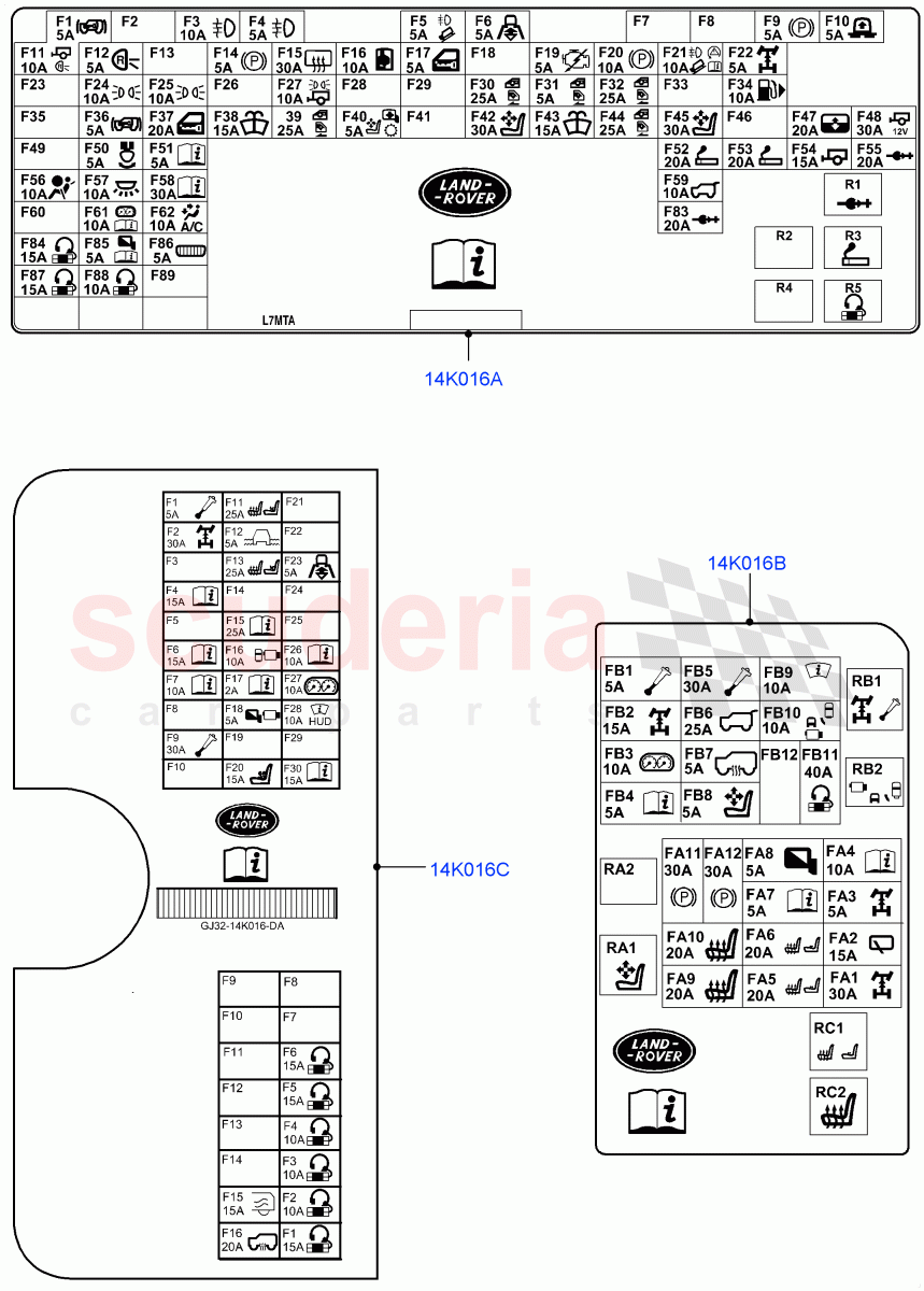 Labels(Fuse Identification)(Halewood (UK)) of Land Rover Land Rover Range Rover Evoque (2012-2018) [2.0 Turbo Petrol GTDI]