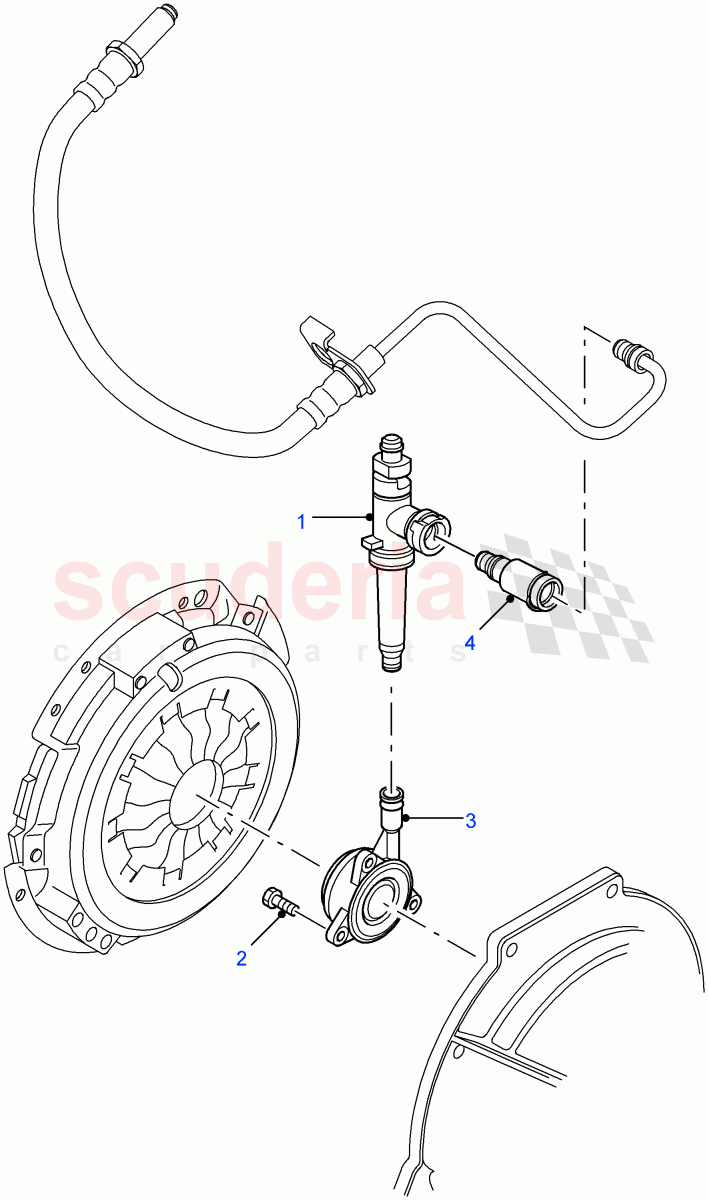 Clutch Release Mechanism ((V) FROM7A000001) of Land Rover Land Rover Defender (2007-2016)