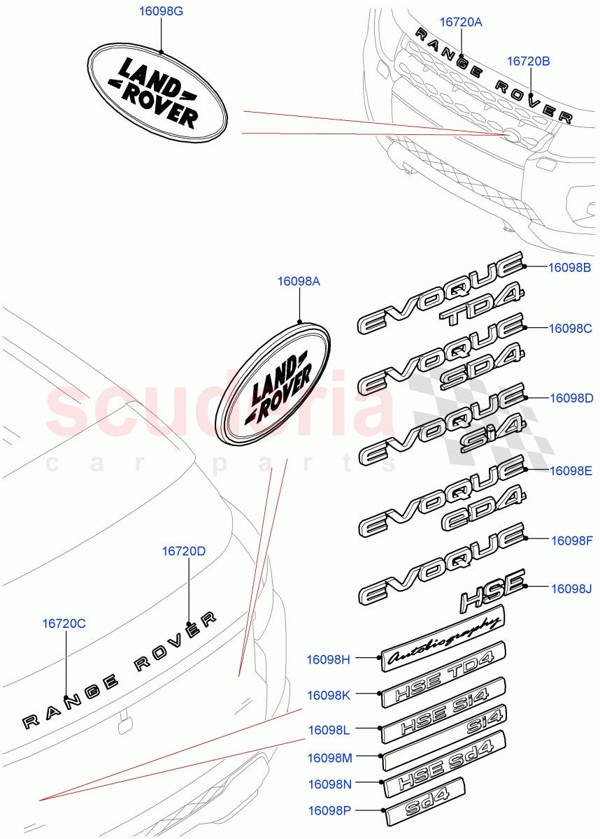 Name Plates(Halewood (UK)) of Land Rover Land Rover Range Rover Evoque (2012-2018) [2.2 Single Turbo Diesel]