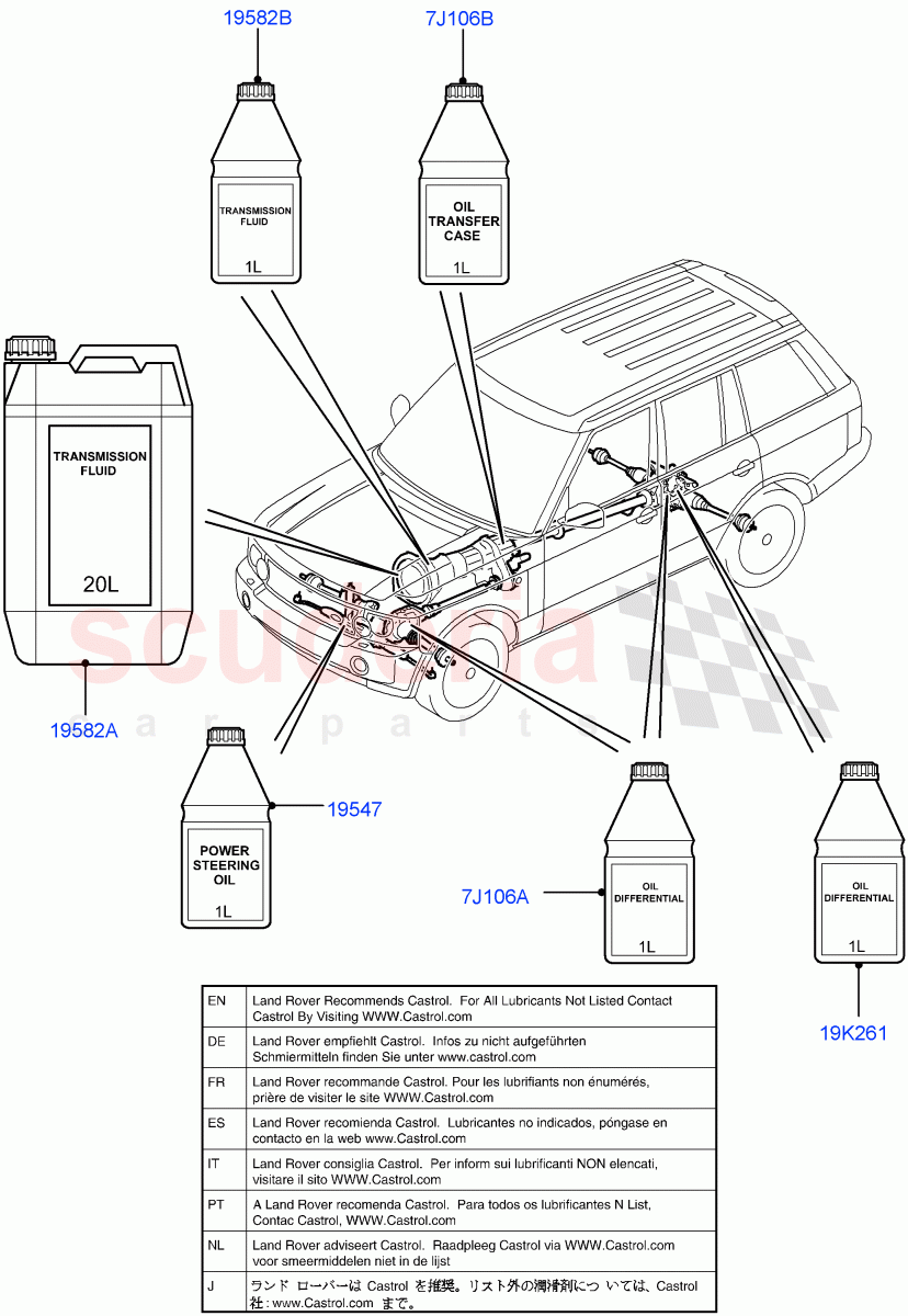 Transmission & Power Steering Oil ((V) FROMAA000001) of Land Rover Land Rover Range Rover (2010-2012) [5.0 OHC SGDI NA V8 Petrol]