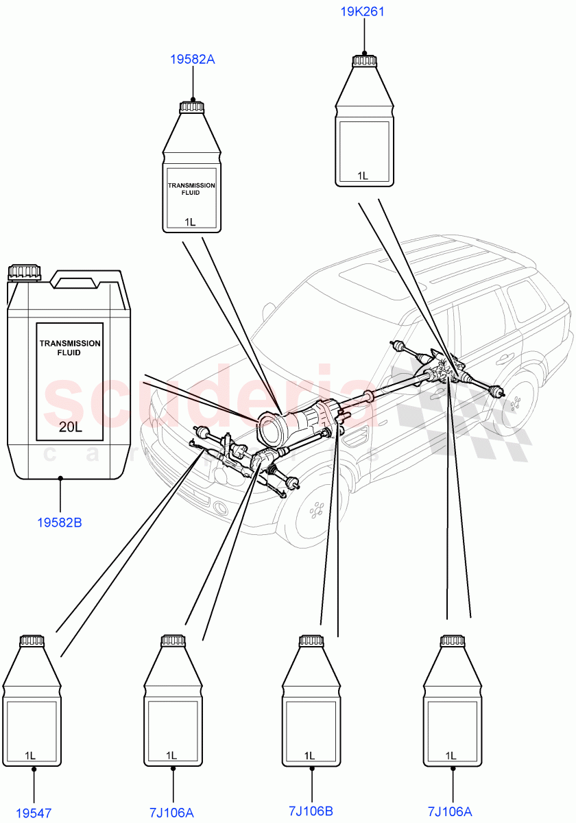 Transmission & Power Steering Oil((V)FROMAA000001) of Land Rover Land Rover Range Rover Sport (2010-2013) [5.0 OHC SGDI NA V8 Petrol]