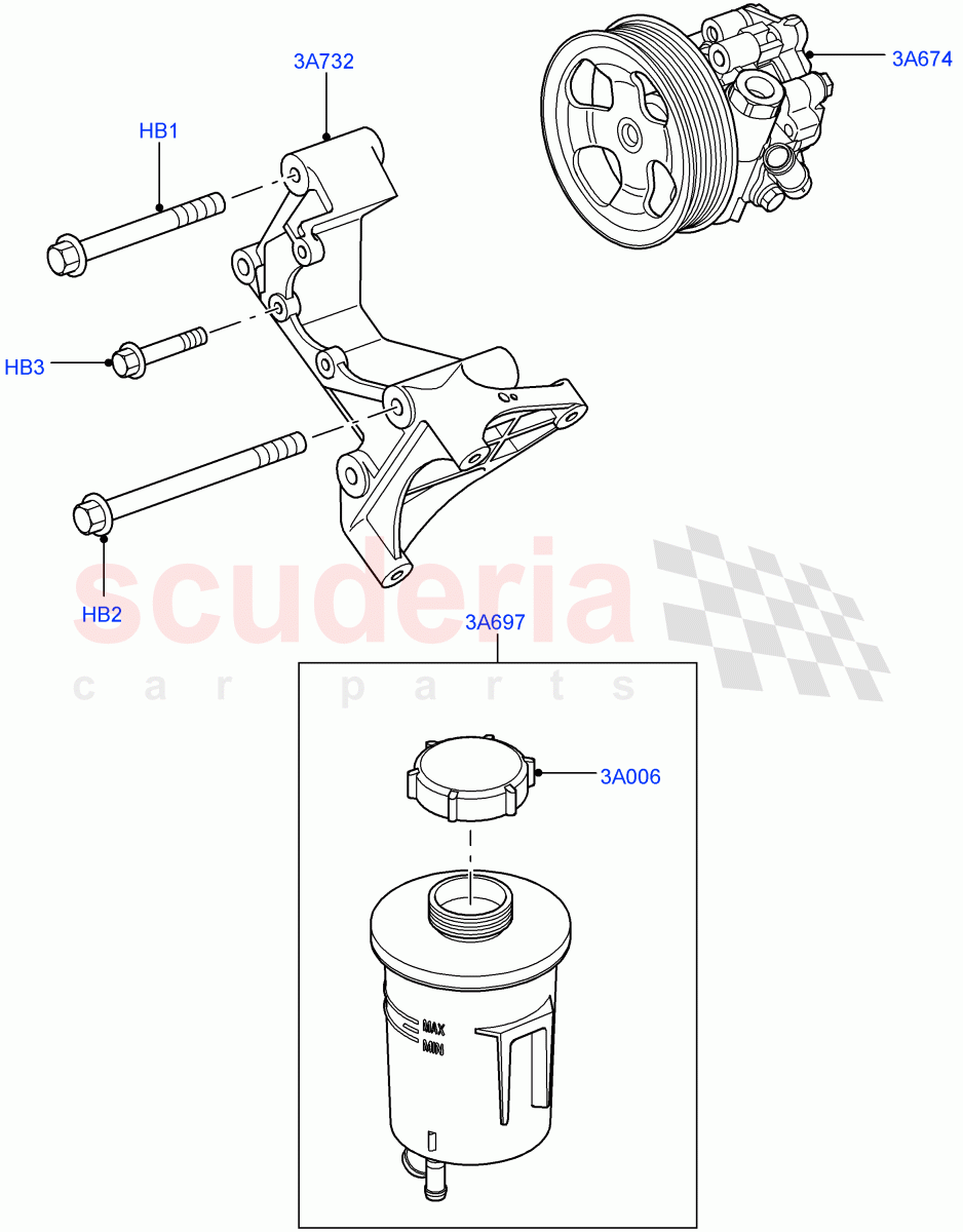 Power Steering Pump Mounting(Cologne V6 4.0 EFI (SOHC))((V)FROMAA000001) of Land Rover Land Rover Discovery 4 (2010-2016) [3.0 Diesel 24V DOHC TC]