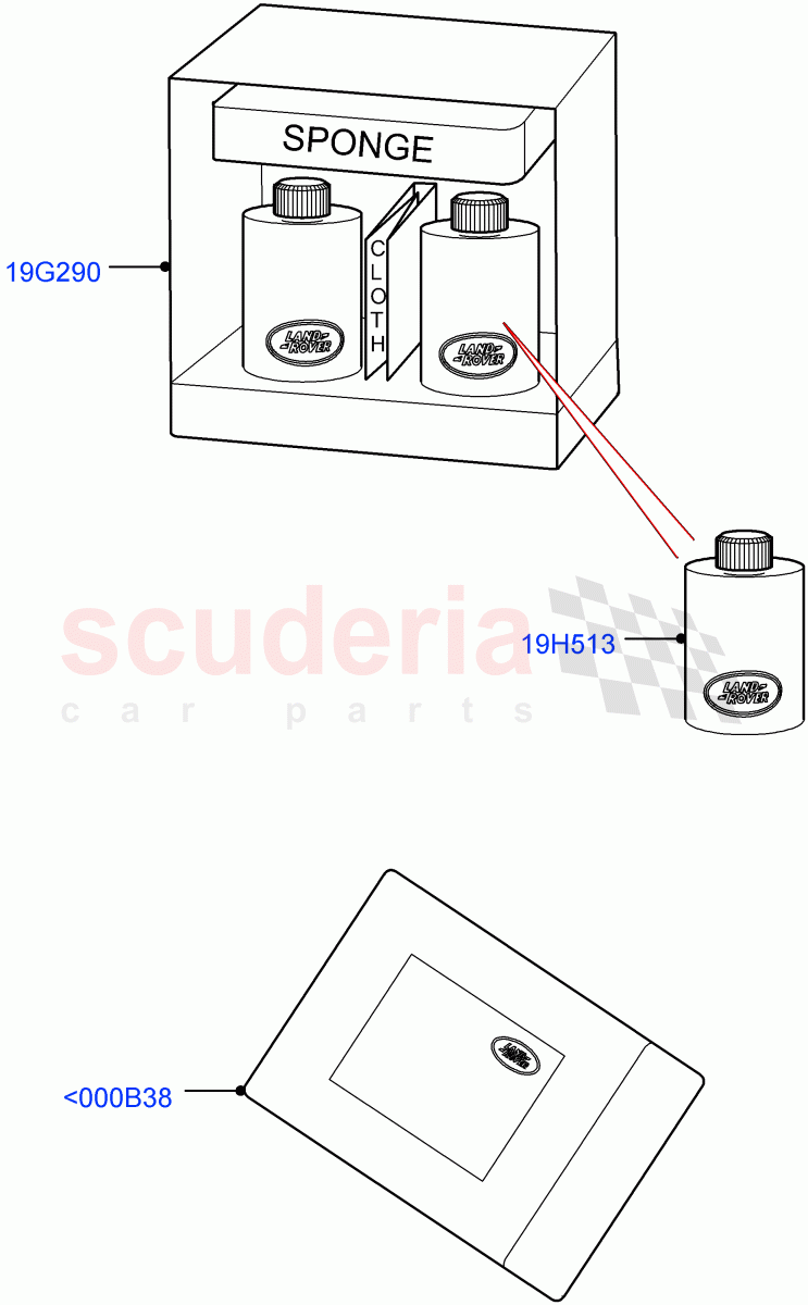 Cleaning Accessories(Accessory, Interior)(Halewood (UK),Itatiaia (Brazil)) of Land Rover Land Rover Range Rover Evoque (2012-2018) [2.0 Turbo Petrol GTDI]