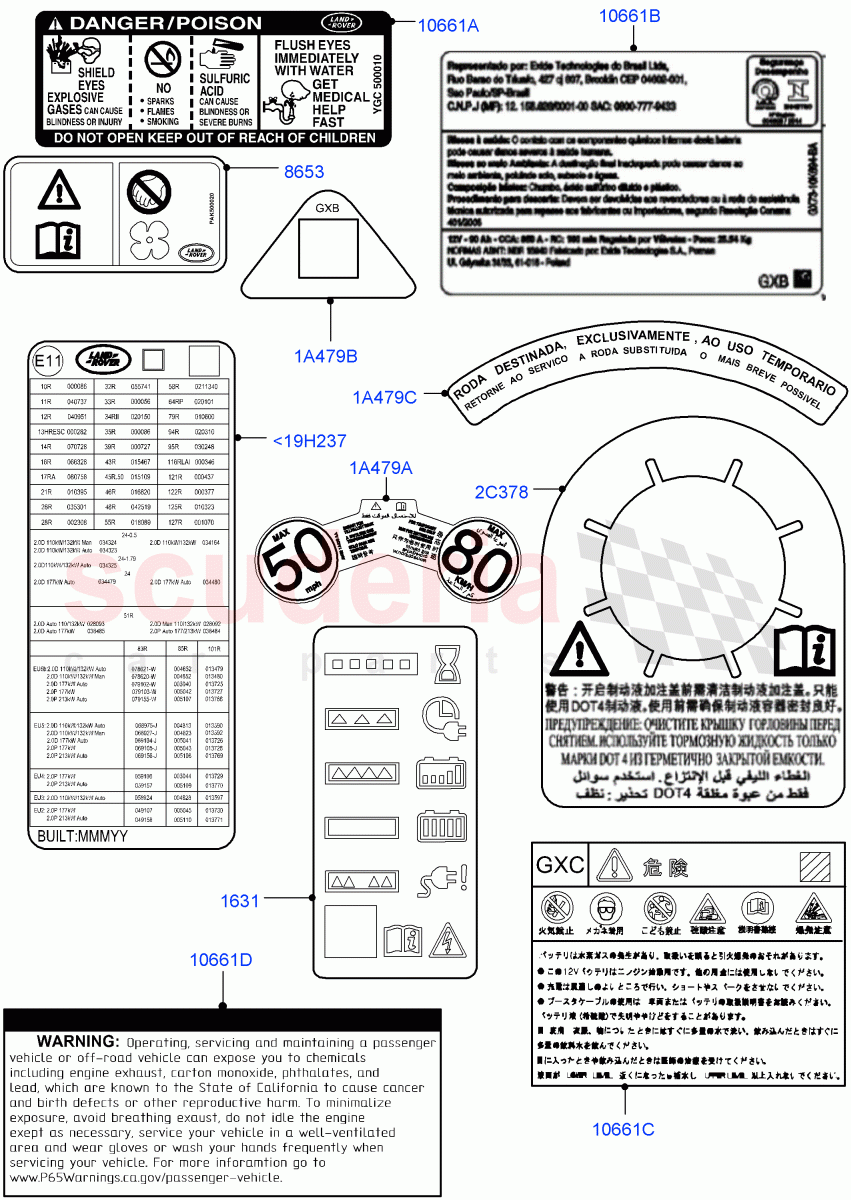 Labels(Warning Label) of Land Rover Land Rover Range Rover Velar (2017+) [3.0 DOHC GDI SC V6 Petrol]