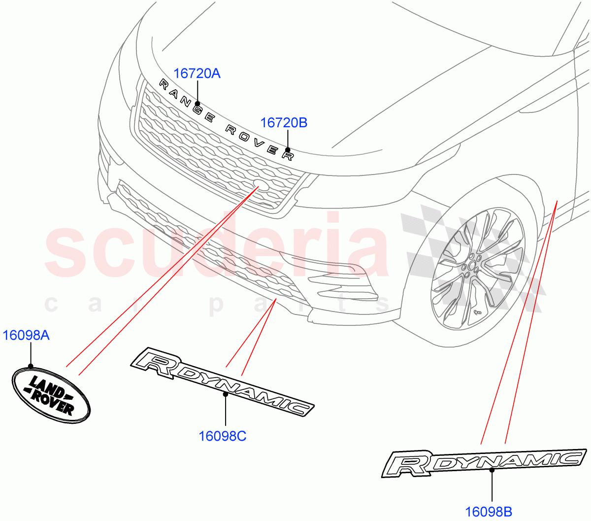 Name Plates(Front)(Version - Core,Version - R-Dynamic) of Land Rover Land Rover Range Rover Velar (2017+) [2.0 Turbo Diesel]