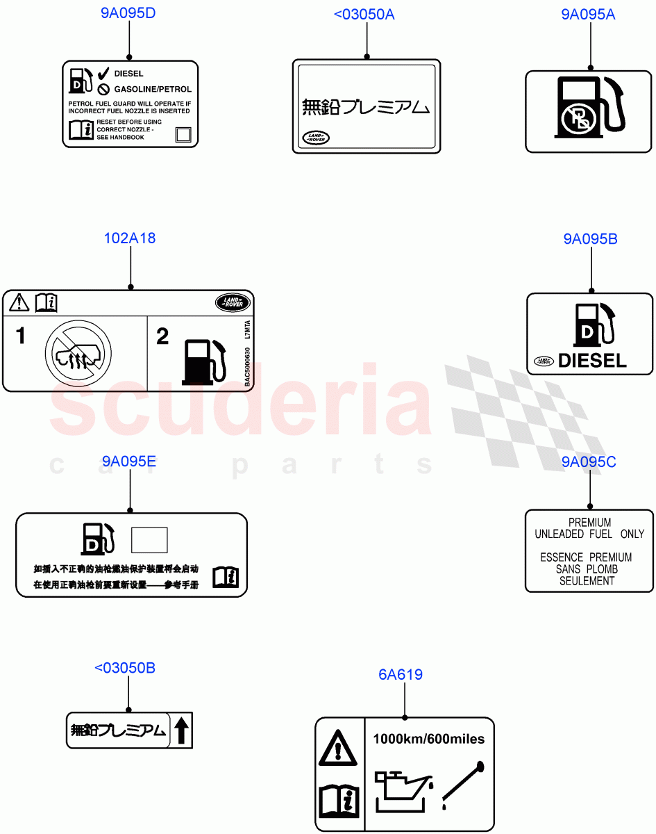 Labels (Fuel Information) ((V) FROMAA000001) of Land Rover Land Rover Discovery 4 (2010-2016) [3.0 Diesel 24V DOHC TC]
