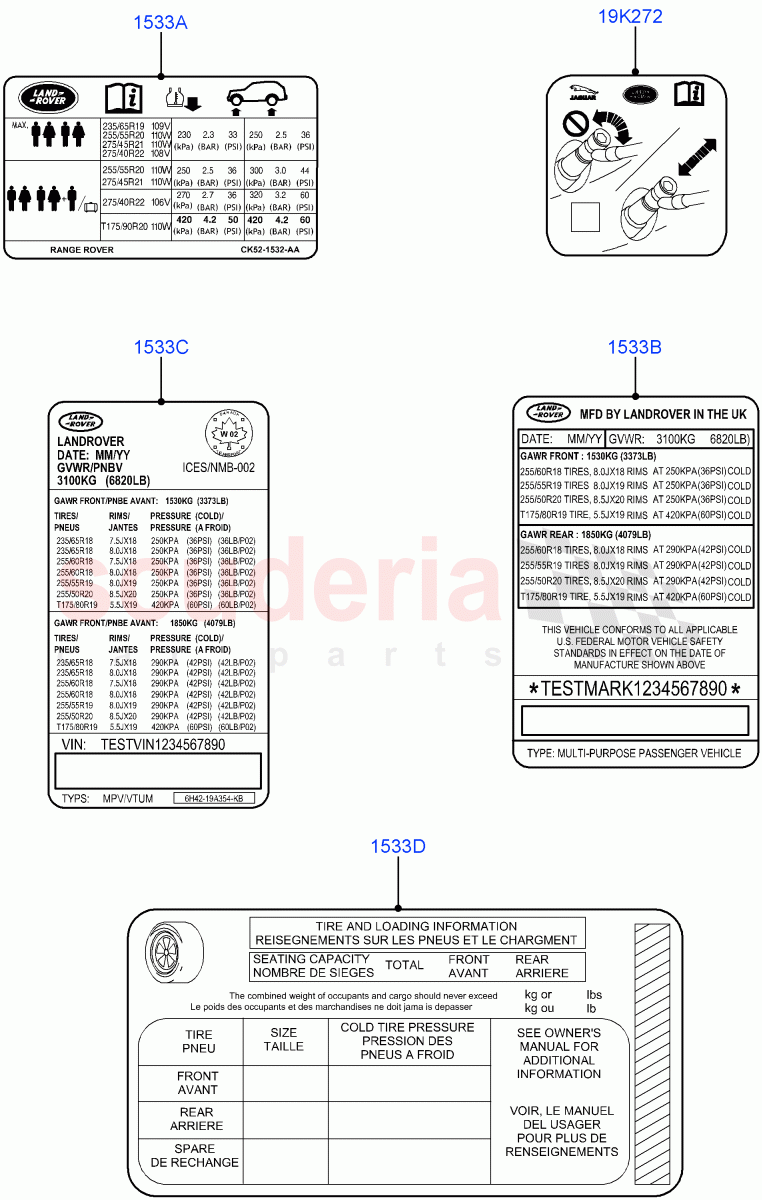 Labels(Tyre Pressure Label) of Land Rover Land Rover Range Rover Sport (2014+) [3.0 Diesel 24V DOHC TC]