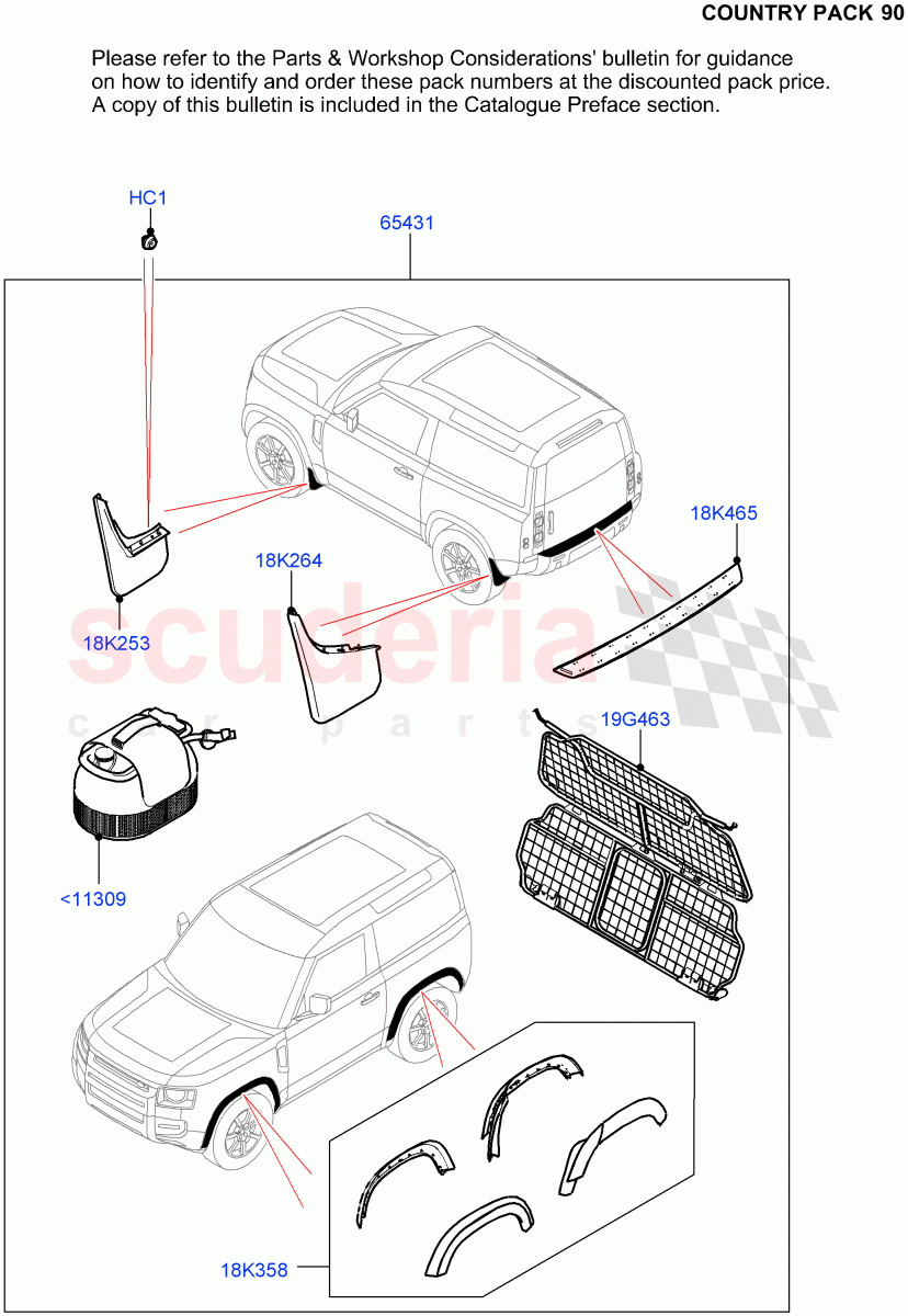 Accessory Pack (Country Pack 90) (Short Wheelbase) of Land Rover Land Rover Defender (2020+) [2.0 Turbo Diesel]